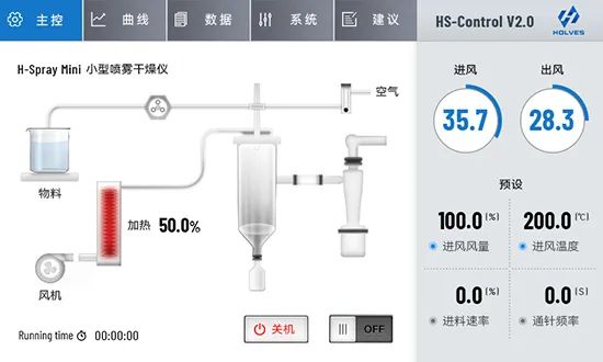 小型噴霧干燥儀H-Spray mini操作系統 小型噴霧干燥儀H-Spray mini操作系統