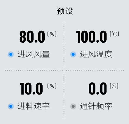 小型噴霧干燥機(jī)H-Spray mini各參數(shù)設(shè)置 小型噴霧干燥機(jī)H-Spray mini各參數(shù)設(shè)置