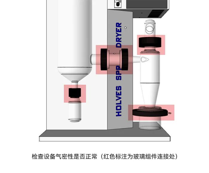 小型噴霧干燥機(jī)跑粉嚴(yán)重 小型噴霧干燥機(jī)跑粉嚴(yán)重