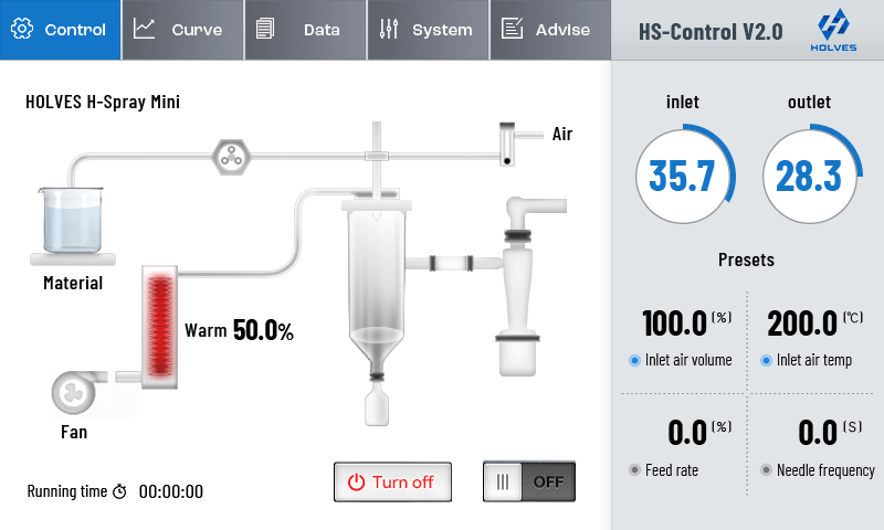 控制系統HS-Control V2.0 控制系統HS-Control V2.0